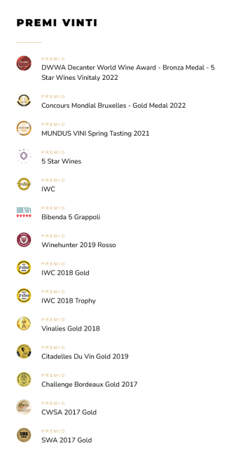 Otello 1813 Lambrusco 75cl